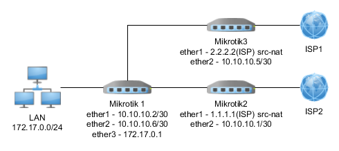mkt-scheme.png