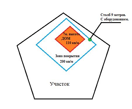 СХЕМА расположения.JPG