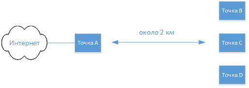 схема.png