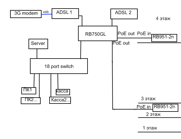 mikrotik.png
