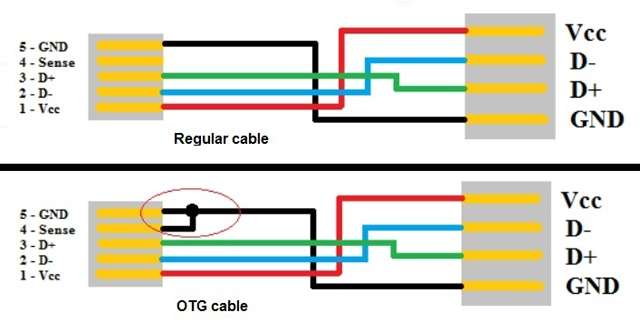 difference_circuit_271738111300.jpg
