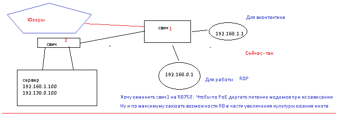 Сетька.png